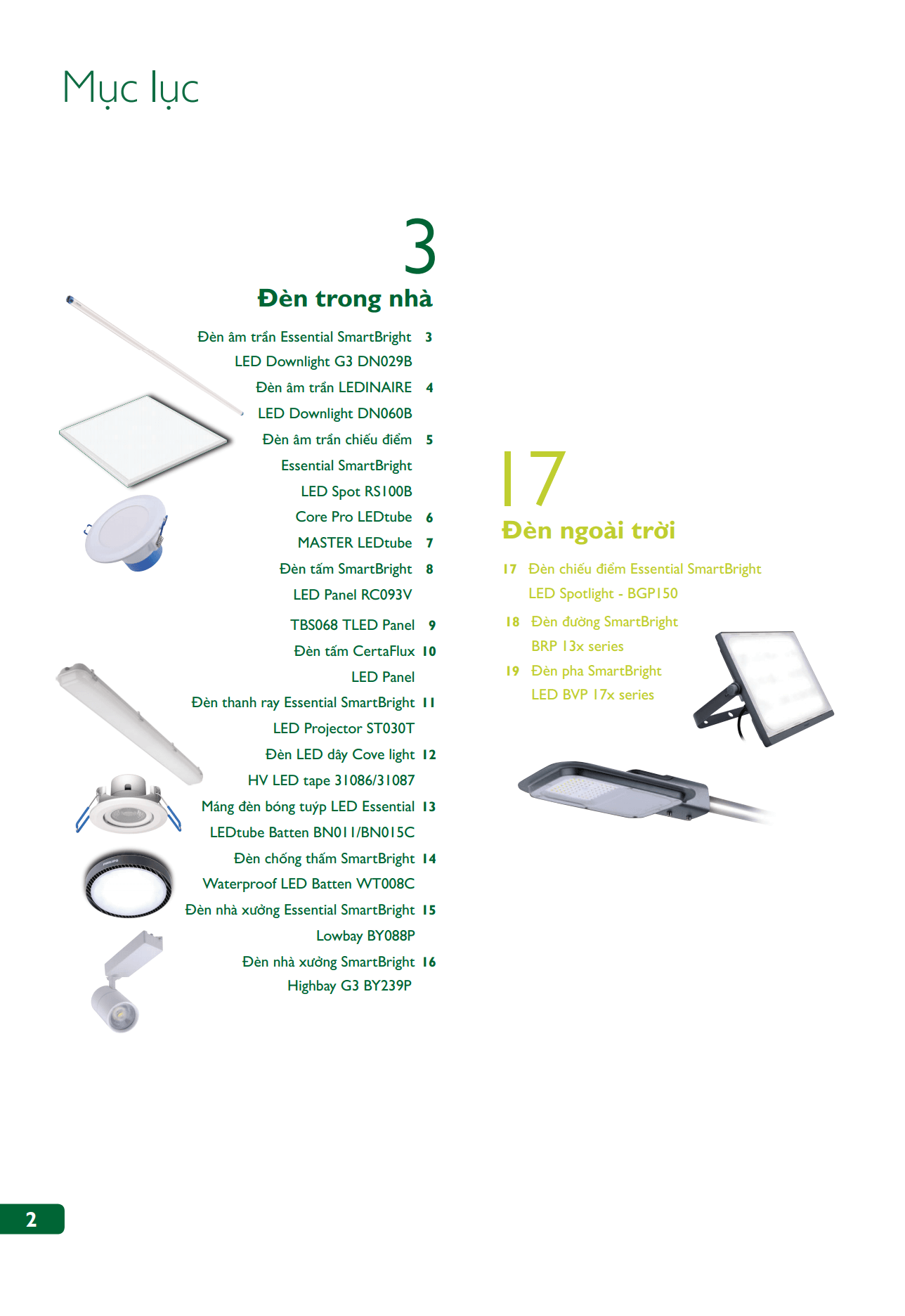Danh mục sản phẩm đèn led Philips